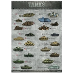 WWI and WWII Tank Poster